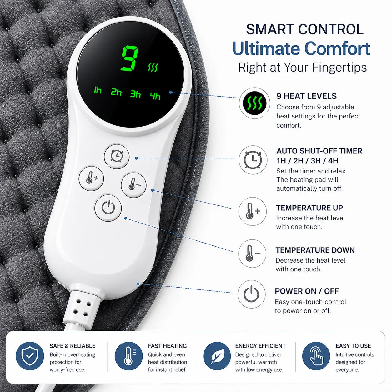 Smart digital controller for electrical heating pad featuring 9 heat levels, auto shut-off timer, and built-in overheating protection.